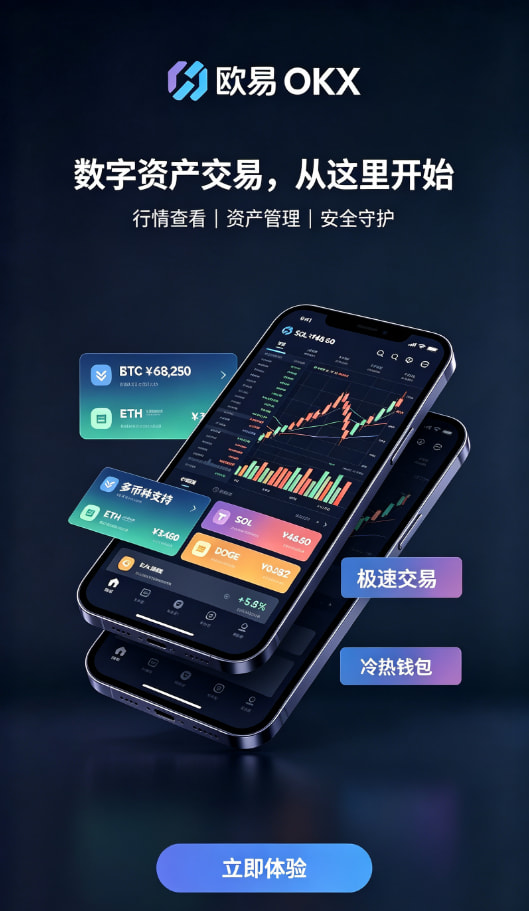 欧交易所app下载安卓平台安全配图